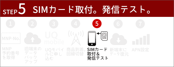 UQモバイルに乗り換え(2)｜SIMカード取り付け。発信テスト