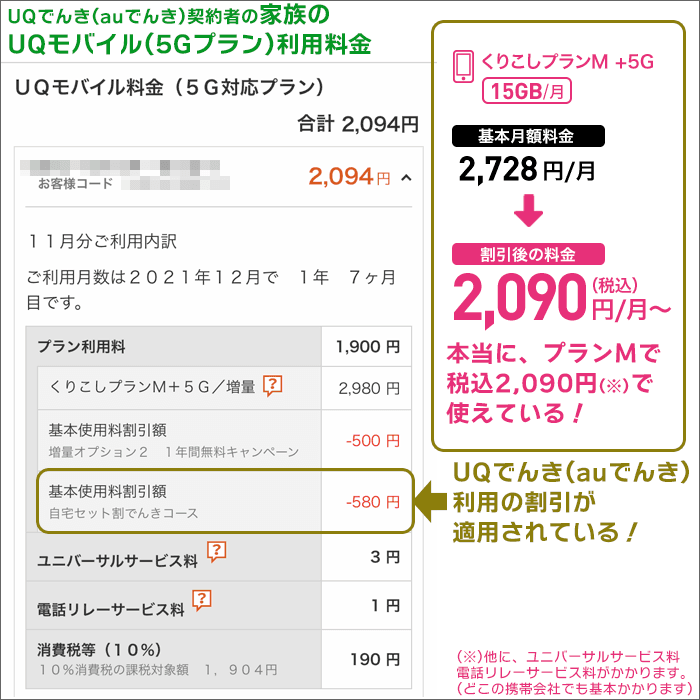 プランM(増量50GB)で「税込2,090円」が実現！