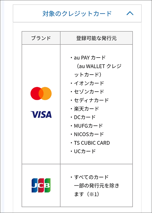 利用できるクレジットカード一覧画像(auかんたん決済)