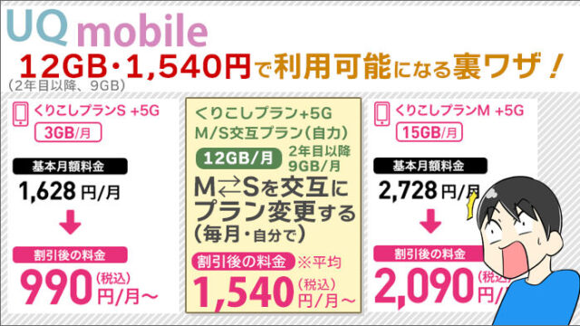 Uqモバイルが12gb 1 540円で利用可能になる裏ワザ Mとs交互でよりオトクに Uqモバイルマニア