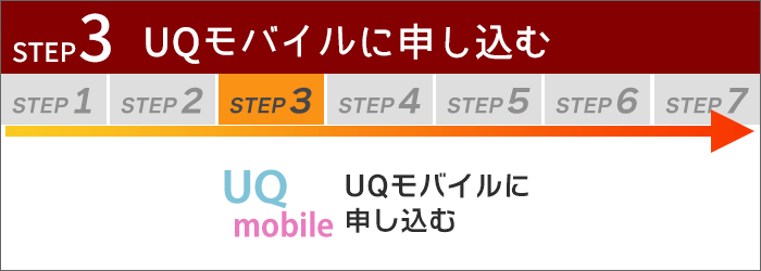 UQモバイルに乗り換え(2)｜UQモバイルに申し込む