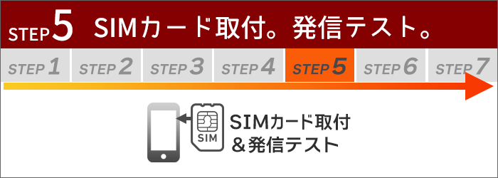 UQモバイルに乗り換え(2)｜SIMカード取り付け。発信テスト