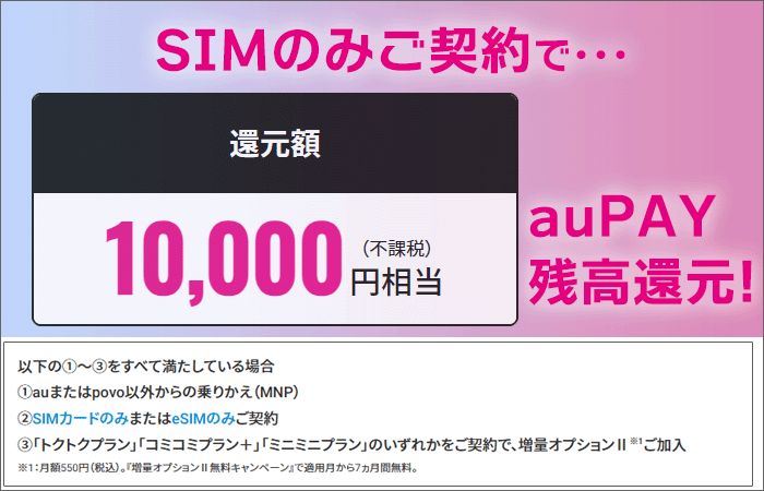 公式ストアでMNP･SIM購入でキャッシュバック！