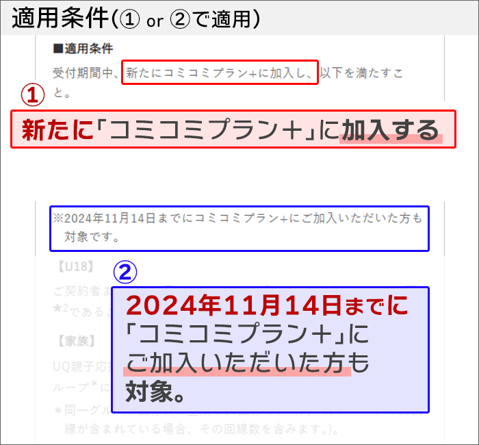 「UQ親子応援割」適用条件