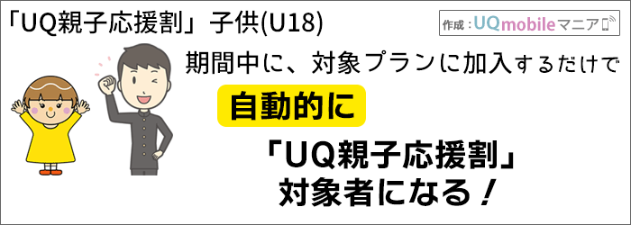 子供：契約するだけで、自動的に「UQ親子応援割」対象者になる