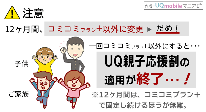 12ヶ月間、「コミコミ＋」以外に変更はだめ！