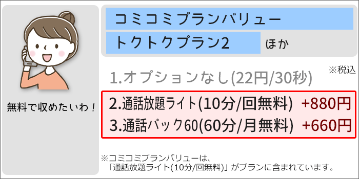 UQモバイル：無料通話オプションの概要