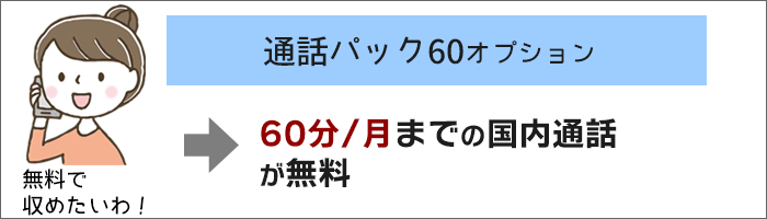 「通話パック60」の「無料通話」の内容