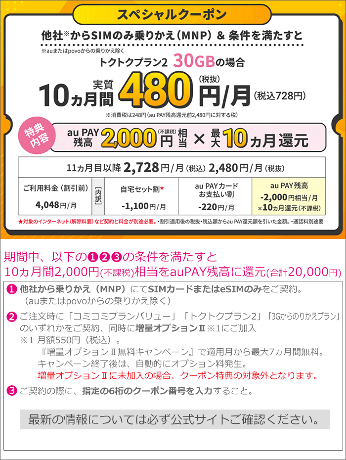 スペシャルクーポン適用で、MNP･SIM購入にauPAY残高還元あり