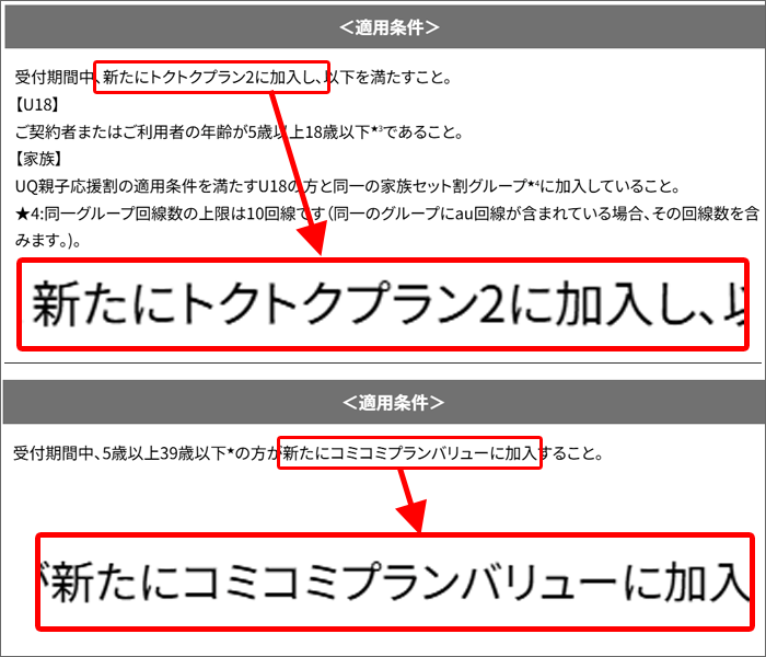 「UQ親子応援割･UQサンキュー応援割」適用条件