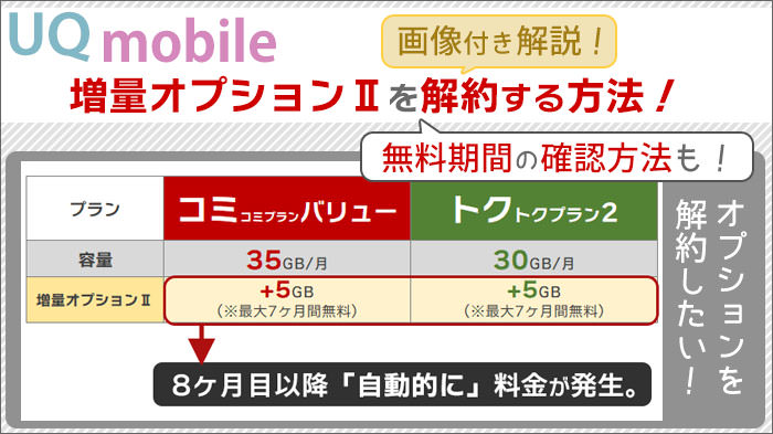 UQモバイル、増量オプションⅡを解約する方法と、無料期間の確認方法を、画像付き解説！