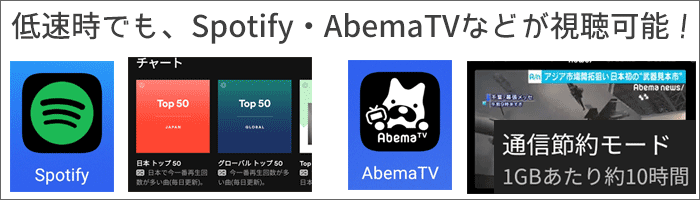 低速時でも、Spotify・AbemaTVなどが視聴可能!
