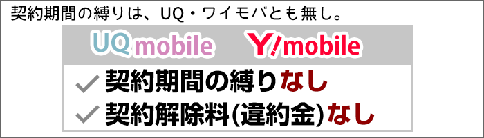 契約期間の縛りは、UQ・ワイモバとも無し