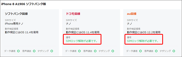 LINEモバイルの動作確認端末一覧(例)