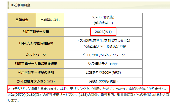 ドコモ公式:ahamoはテザリングが可能、と明記