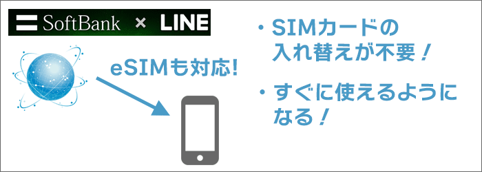SoftBank on LINEは「eSIM」も対応！