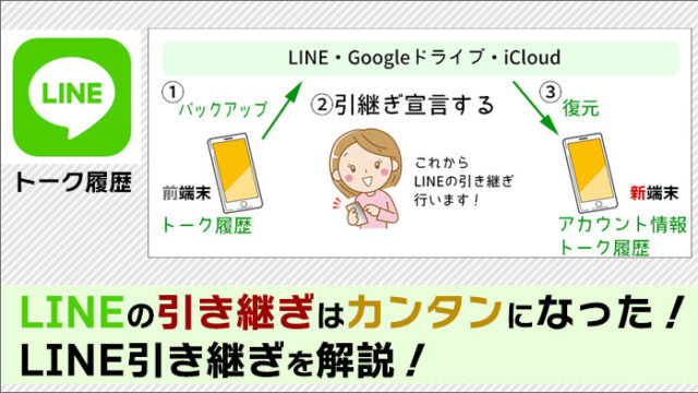 LINEの引き継ぎはカンタンになった！LINE引き継ぎ方法を解説！(2019年からの方法)