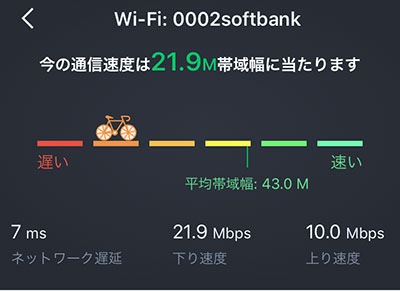 ワイモバイルWi-Fiのドトールコーヒーでの通信速度調査01