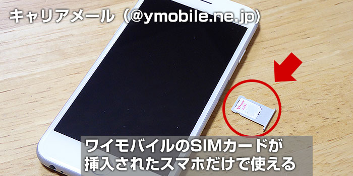 ワイモバイルのSIMカードが挿入されたスマホ