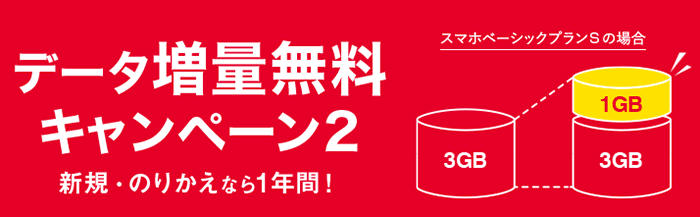  データ増量無料キャンペーン