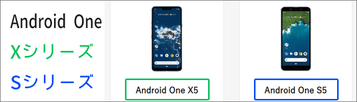 「Android One」Xシリーズ・Sシリーズ