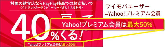 「ワクワクペイペイ」。一般ユーザーよりも、ポイント還元率が高い!