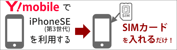ワイモバイルでiPhoneSE(第3世代)利用する際、SIMカードを入れるだけでOK！ ワイモバイルでiPhoneSE(第3世代)利用する際、SIMカードを入れるだけでOK！