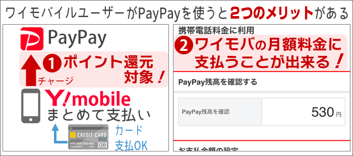 ワイモバイルユーザーがPayPayを使うと、２つのメリットがある！