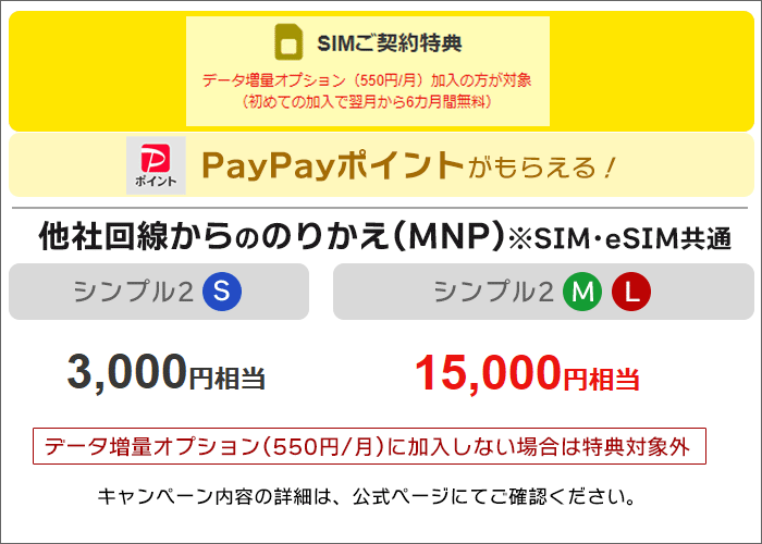 Yahoo!JAPANモバイル：SIM購入キャンペーン(のりかえ)