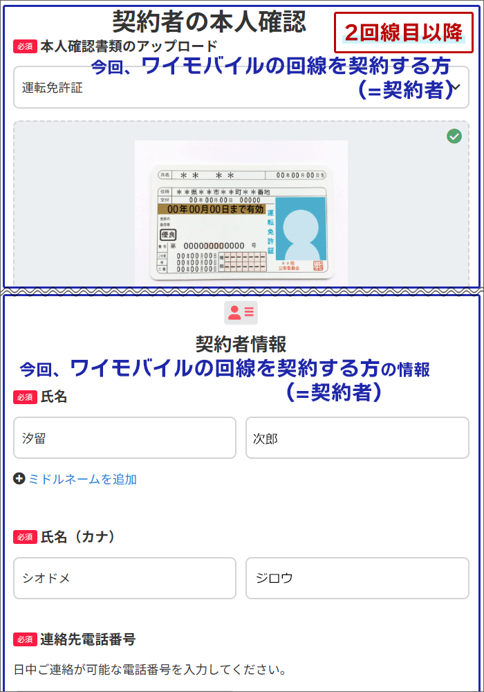 今回ワイモバイルの回線を契約する方(＝契約者)の情報を入力