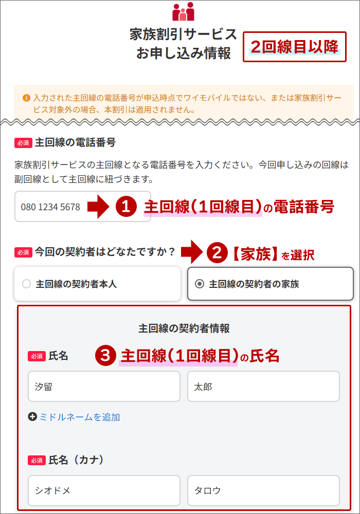 家族割引サービスの申込み情報に、「主回線」の情報を入力