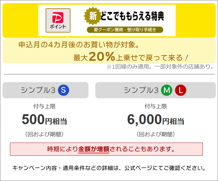 新どこでももらえる特典の概要
