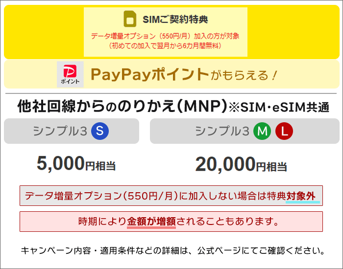 Yahoo!JAPANモバイル：SIM購入キャンペーン(のりかえ)